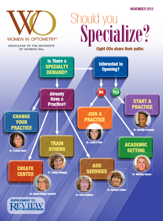 Vision Specialists of Michigan in "Women in Optometry" cover thumb
